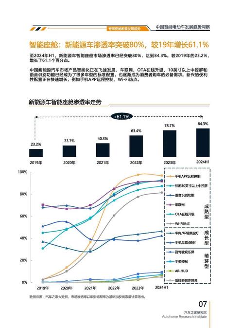 成都双流区景冠翔企业管理咨询起亚对未来市场的预测，名爵汽车品牌文化的传播